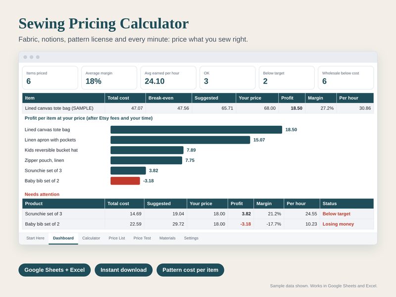 Sewing Pricing Calculator spreadsheet preview