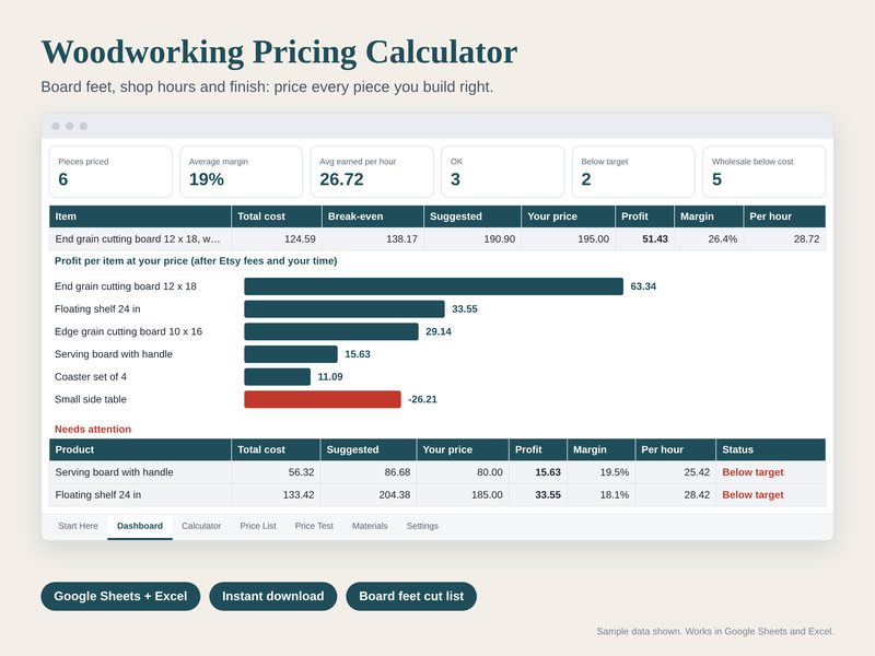 Woodworking Pricing Calculator spreadsheet preview
