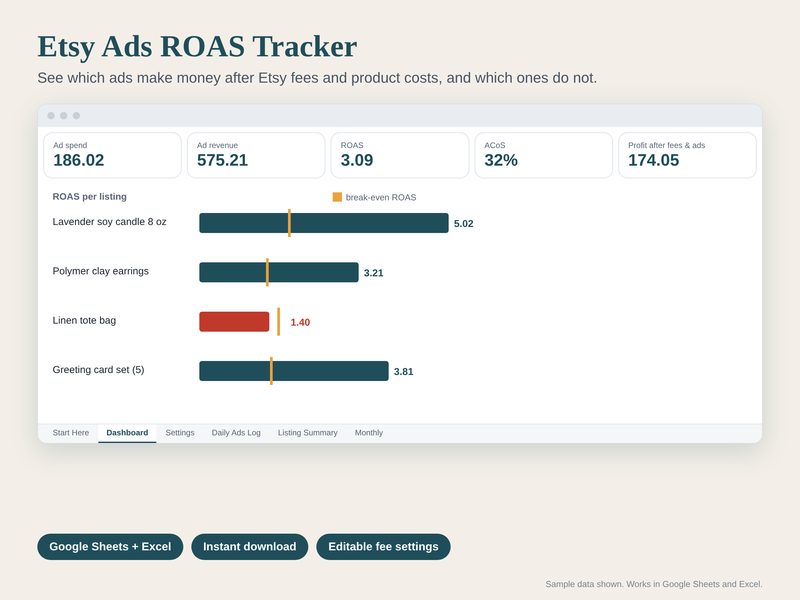 Etsy Ads ROAS Tracker spreadsheet preview